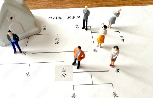 遺産分割の説明